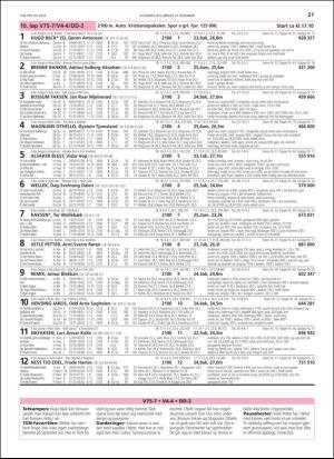 travoggaloppnytt_tips-20181212_000_00_00_021.pdf