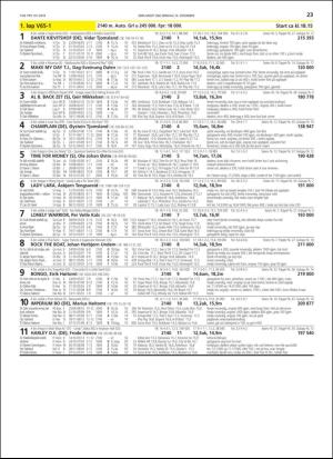 travoggaloppnytt_tips-20181212_000_00_00_023.pdf