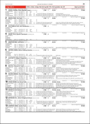 travoggaloppnytt_tips-20181212_000_00_00_025.pdf