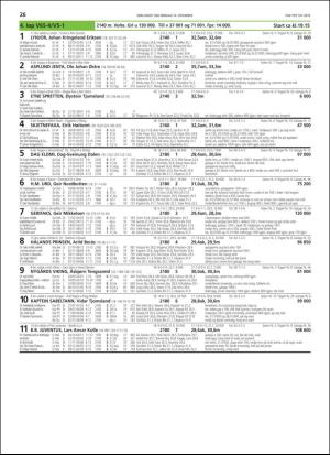 travoggaloppnytt_tips-20181212_000_00_00_026.pdf