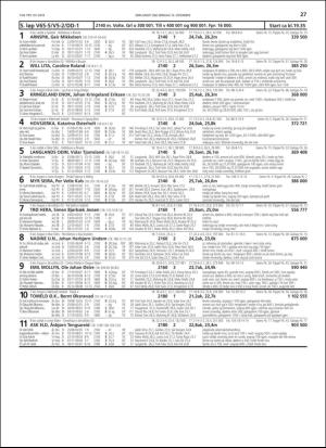 travoggaloppnytt_tips-20181212_000_00_00_027.pdf