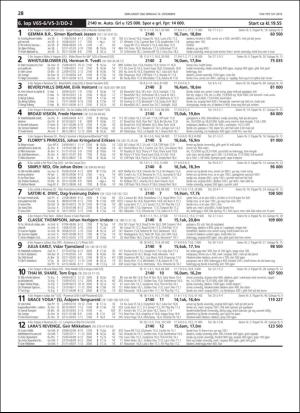 travoggaloppnytt_tips-20181212_000_00_00_028.pdf
