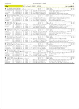 travoggaloppnytt_tips-20181212_000_00_00_031.pdf