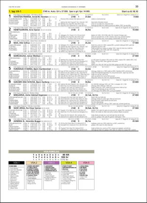 travoggaloppnytt_tips-20181212_000_00_00_033.pdf
