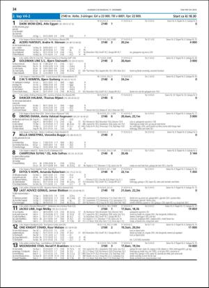 travoggaloppnytt_tips-20181212_000_00_00_034.pdf