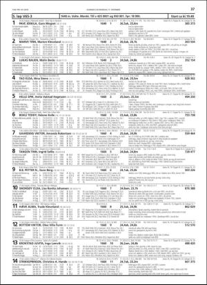 travoggaloppnytt_tips-20181212_000_00_00_037.pdf