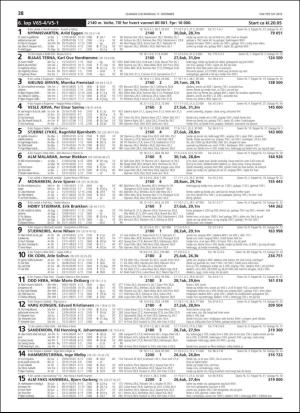 travoggaloppnytt_tips-20181212_000_00_00_038.pdf