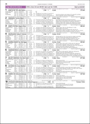 travoggaloppnytt_tips-20181212_000_00_00_040.pdf