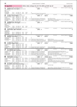 travoggaloppnytt_tips-20181212_000_00_00_042.pdf