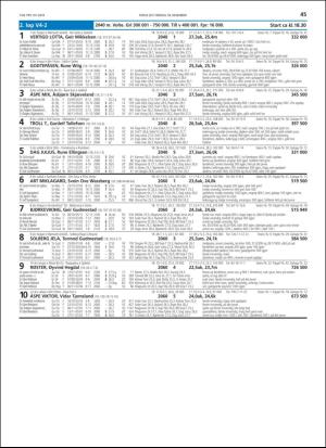 travoggaloppnytt_tips-20181212_000_00_00_045.pdf
