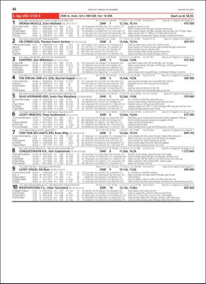 travoggaloppnytt_tips-20181212_000_00_00_046.pdf