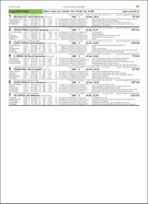 travoggaloppnytt_tips-20181212_000_00_00_047.pdf