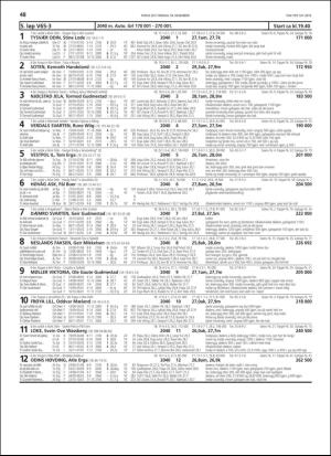 travoggaloppnytt_tips-20181212_000_00_00_048.pdf