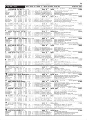 travoggaloppnytt_tips-20181212_000_00_00_049.pdf