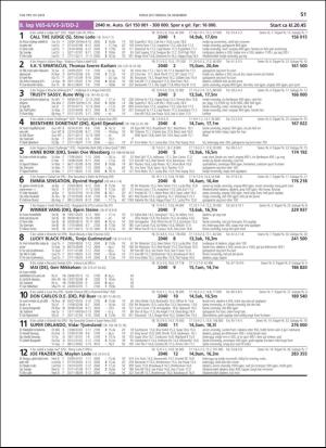 travoggaloppnytt_tips-20181212_000_00_00_051.pdf