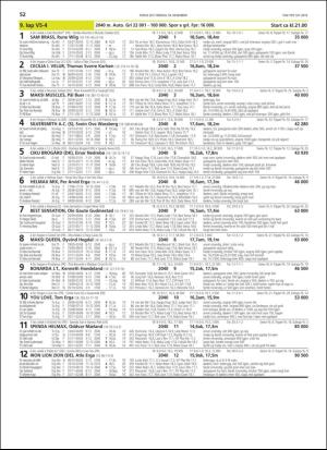 travoggaloppnytt_tips-20181212_000_00_00_052.pdf
