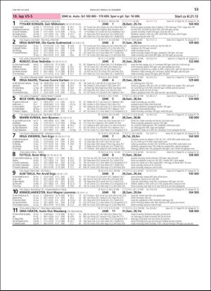 travoggaloppnytt_tips-20181212_000_00_00_053.pdf