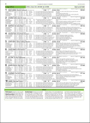 travoggaloppnytt_tips-20181217_000_00_00_006.pdf