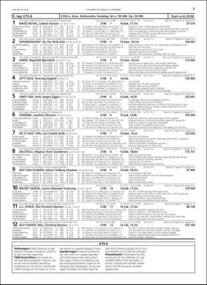 travoggaloppnytt_tips-20181217_000_00_00_007.pdf