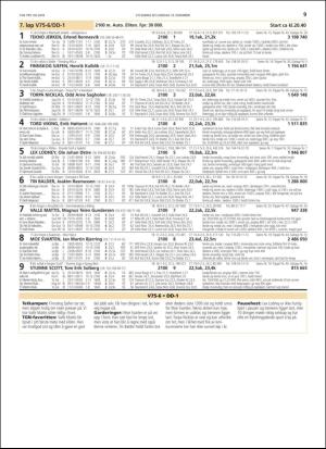 travoggaloppnytt_tips-20181217_000_00_00_009.pdf