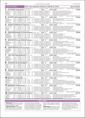 travoggaloppnytt_tips-20181217_000_00_00_010.pdf