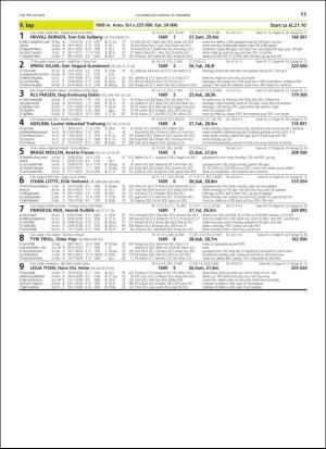 travoggaloppnytt_tips-20181217_000_00_00_011.pdf