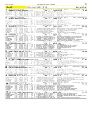 travoggaloppnytt_tips-20181217_000_00_00_013.pdf