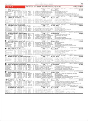 travoggaloppnytt_tips-20181217_000_00_00_015.pdf