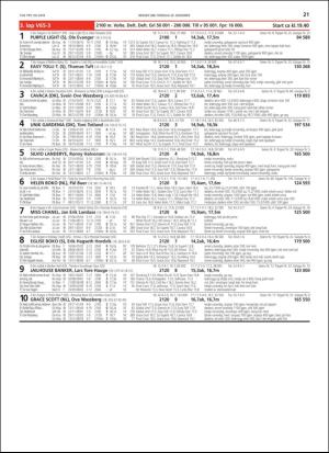 travoggaloppnytt_tips-20181217_000_00_00_021.pdf