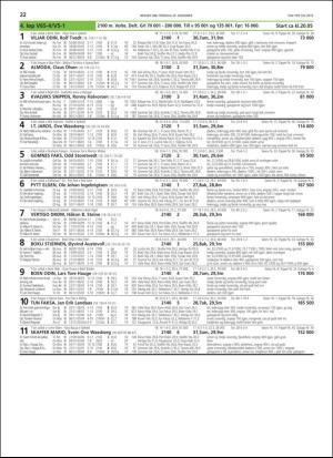 travoggaloppnytt_tips-20181217_000_00_00_022.pdf