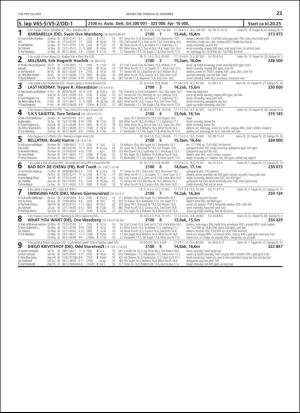travoggaloppnytt_tips-20181217_000_00_00_023.pdf