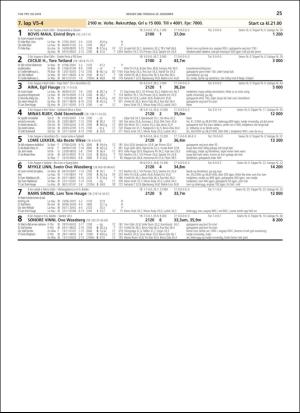 travoggaloppnytt_tips-20181217_000_00_00_025.pdf