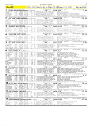 travoggaloppnytt_tips-20181219_000_00_00_003.pdf
