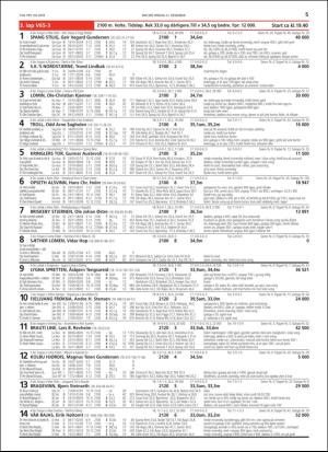 travoggaloppnytt_tips-20181219_000_00_00_005.pdf