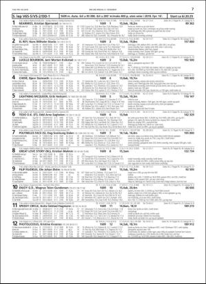 travoggaloppnytt_tips-20181219_000_00_00_007.pdf