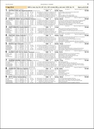 travoggaloppnytt_tips-20181219_000_00_00_009.pdf