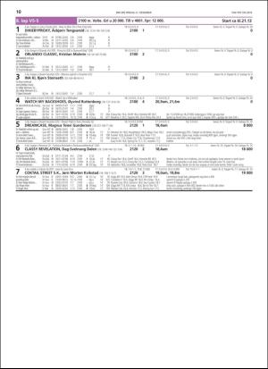 travoggaloppnytt_tips-20181219_000_00_00_010.pdf