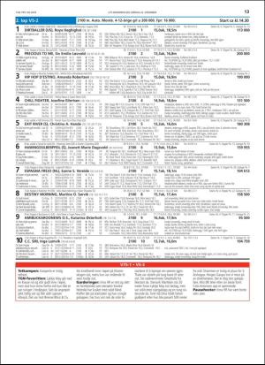 travoggaloppnytt_tips-20181219_000_00_00_013.pdf