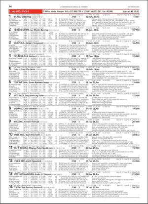 travoggaloppnytt_tips-20181219_000_00_00_014.pdf