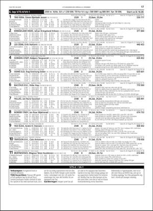 travoggaloppnytt_tips-20181219_000_00_00_017.pdf
