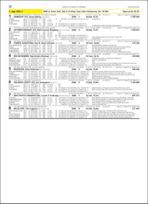 travoggaloppnytt_tips-20181219_000_00_00_022.pdf