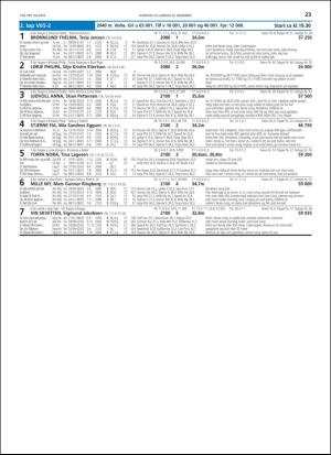travoggaloppnytt_tips-20181219_000_00_00_023.pdf
