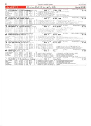 travoggaloppnytt_tips-20181219_000_00_00_024.pdf