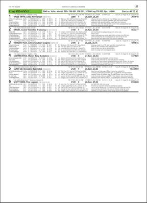 travoggaloppnytt_tips-20181219_000_00_00_025.pdf