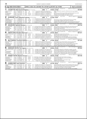 travoggaloppnytt_tips-20181219_000_00_00_026.pdf