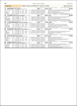 travoggaloppnytt_tips-20181219_000_00_00_028.pdf