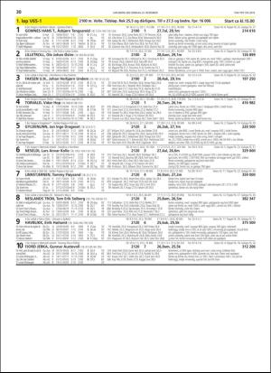 travoggaloppnytt_tips-20181219_000_00_00_030.pdf