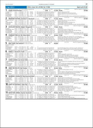 travoggaloppnytt_tips-20181219_000_00_00_031.pdf