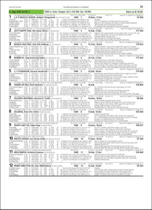 travoggaloppnytt_tips-20181219_000_00_00_033.pdf