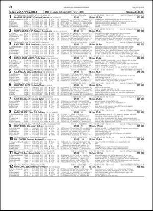 travoggaloppnytt_tips-20181219_000_00_00_034.pdf